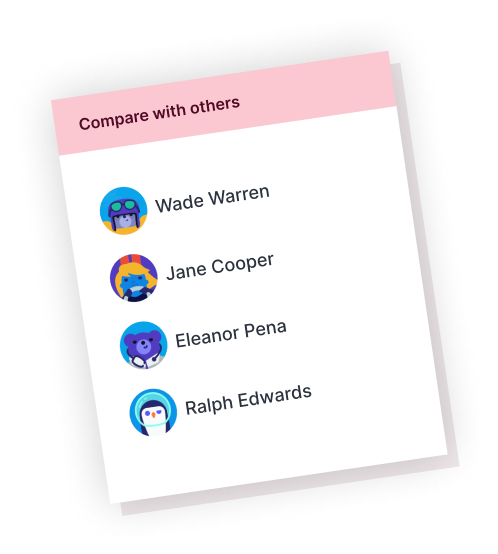 CompareWothOthers